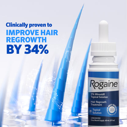 Bottle of Men’s Rogaine Solution and illustration of hair regrowth on a white background.