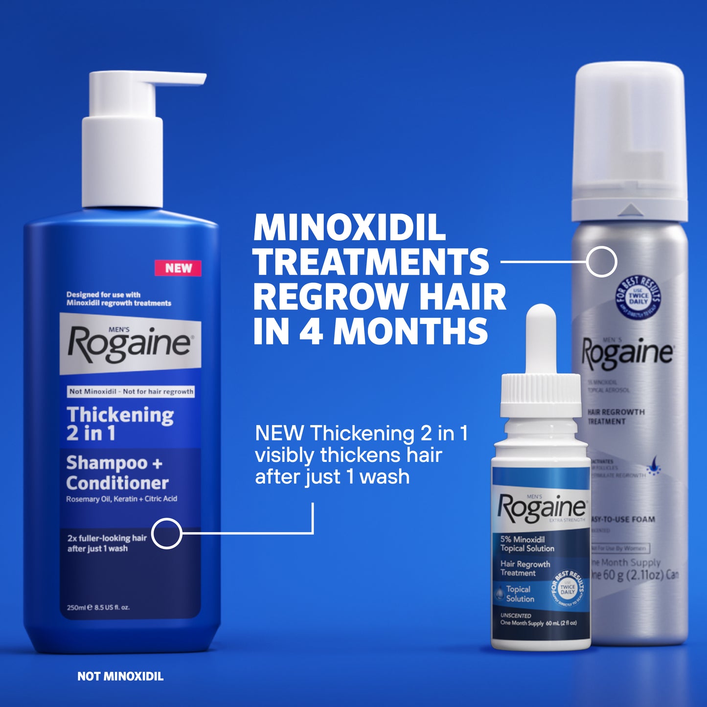 Bottles of Men’s Rogaine minoxidil products and Thickening 2 in 1 Shampoo + Conditioner on a blue background.